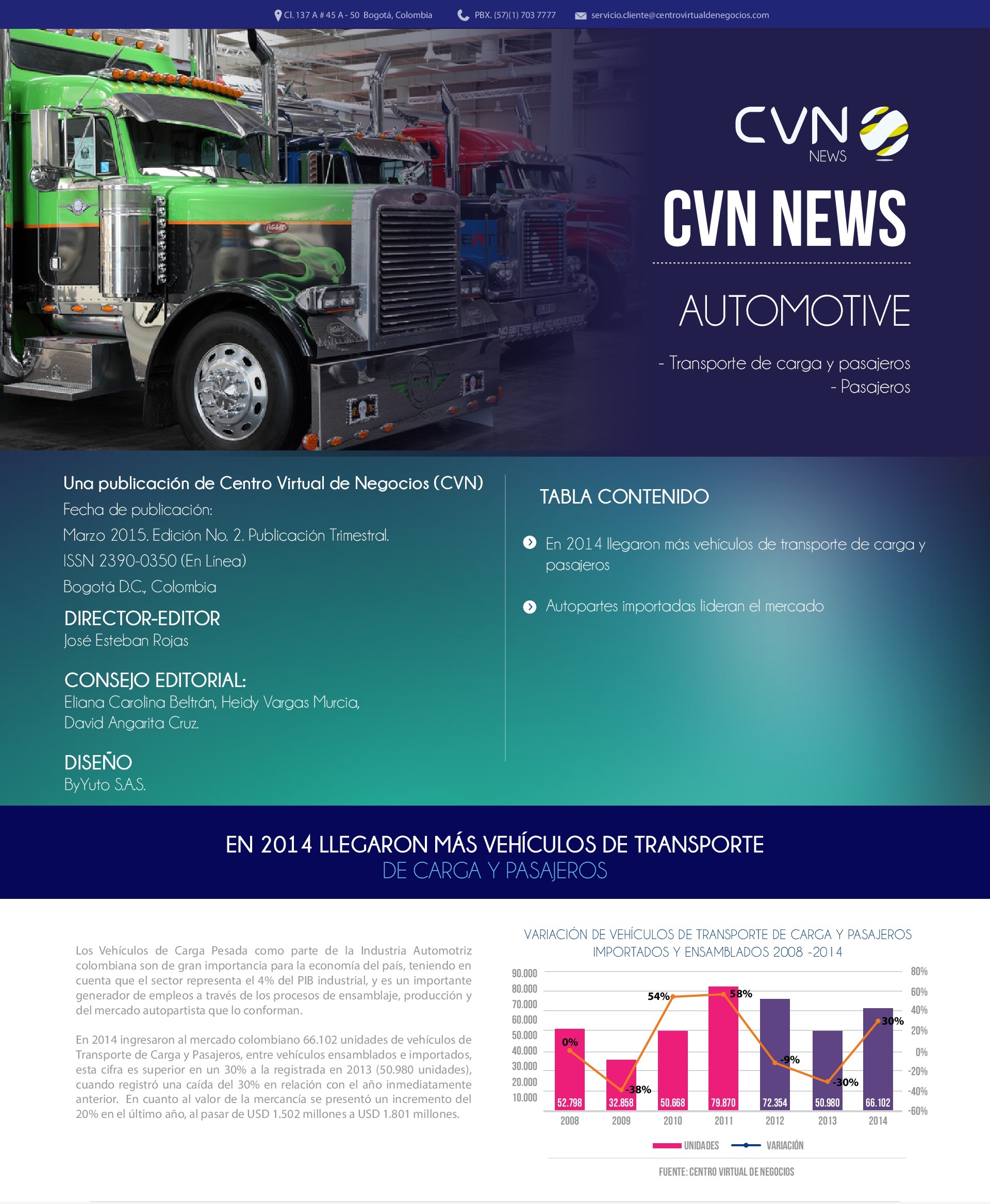 Read more about the article Freight and passenger transport – Passengers