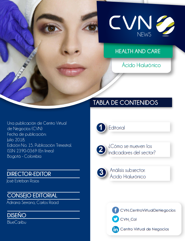 Read more about the article Hyaluronic acid