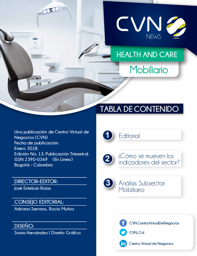 Read more about the article Furniture
