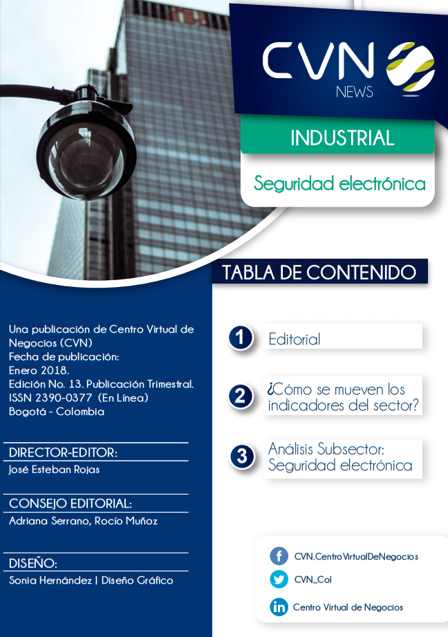 Read more about the article Electronic security