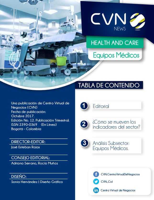 Read more about the article Medical equipments