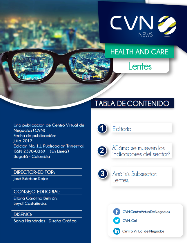 Read more about the article Glasses